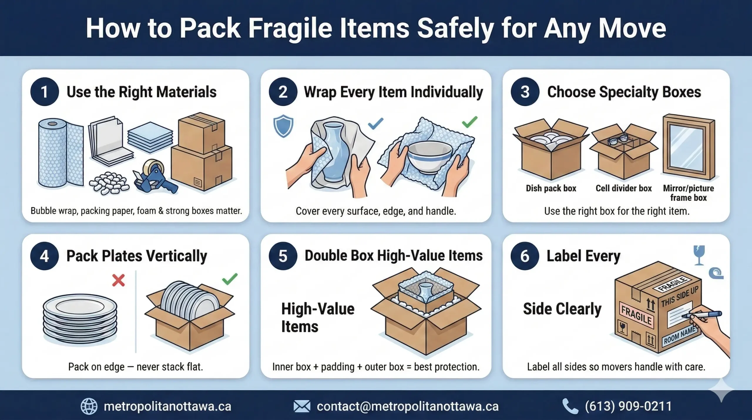 How to Pack Fragile Items the Right Way for a Damage-Free Move