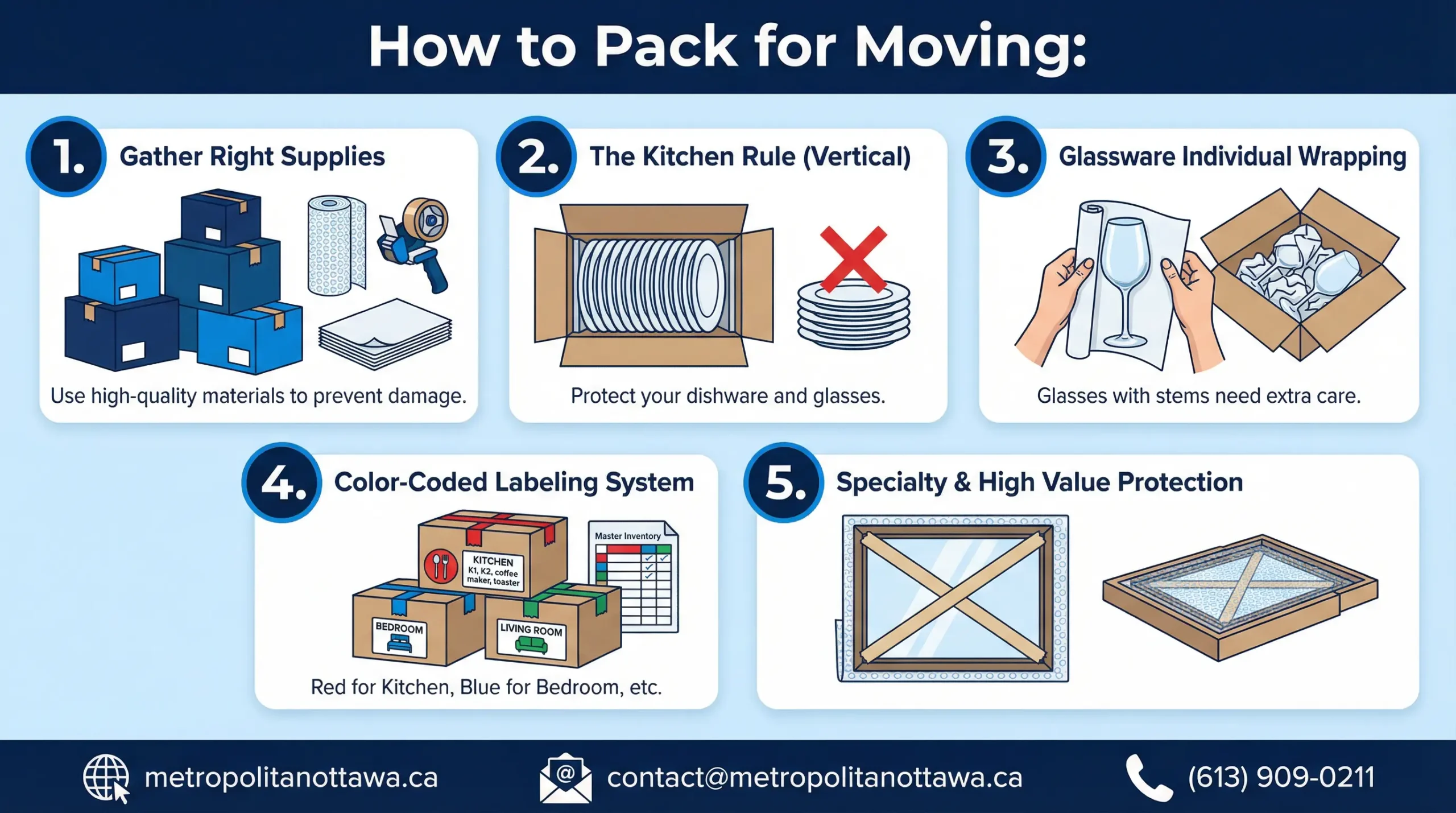 How to pack for moving