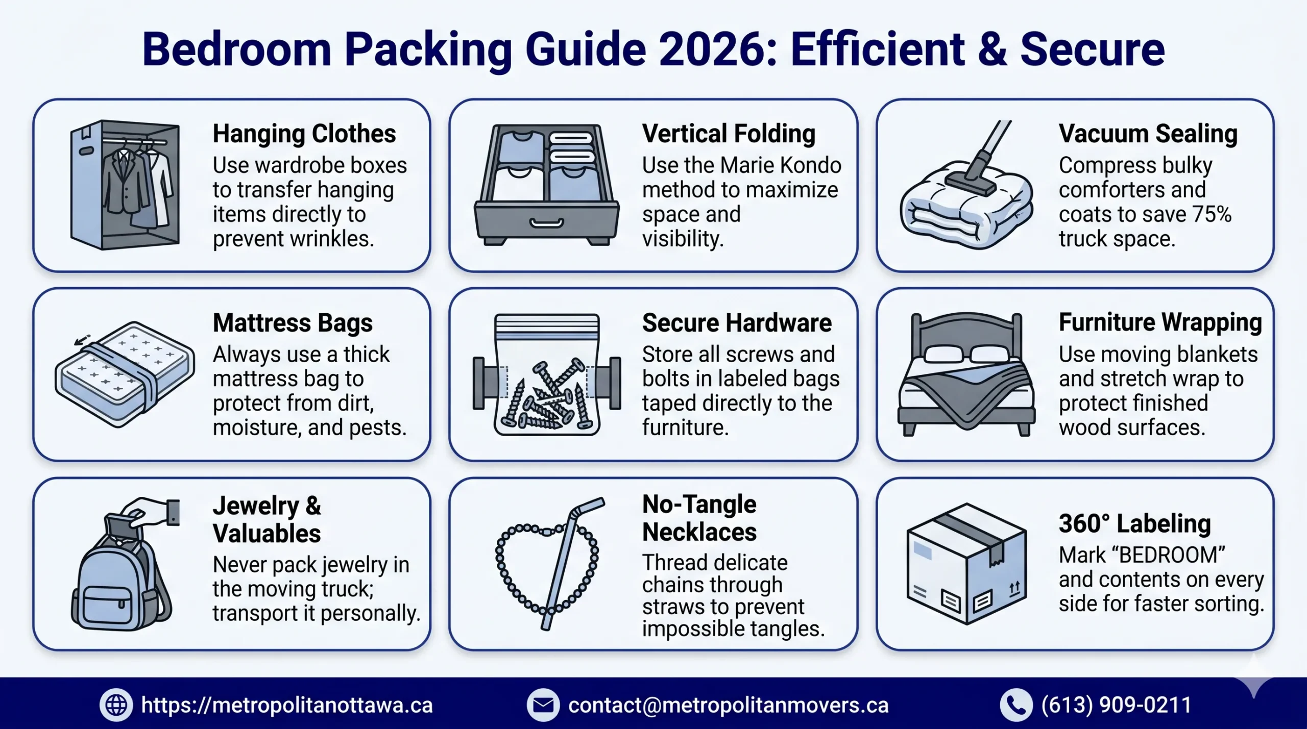 Bedroom Packing Tips: How to Pack Your Bedroom Efficiently for Moving Day