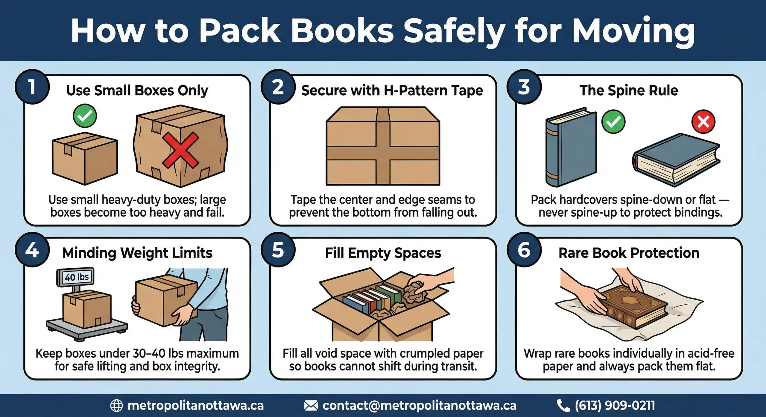 Best Way to Pack Books for Moving  Protect Your Collection and Your Back