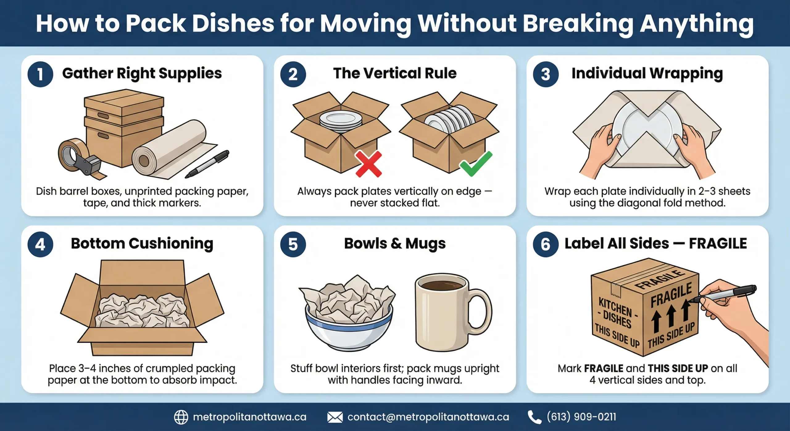 How to Pack Dishes for Moving Without a Single Chip Crack, or Casualty