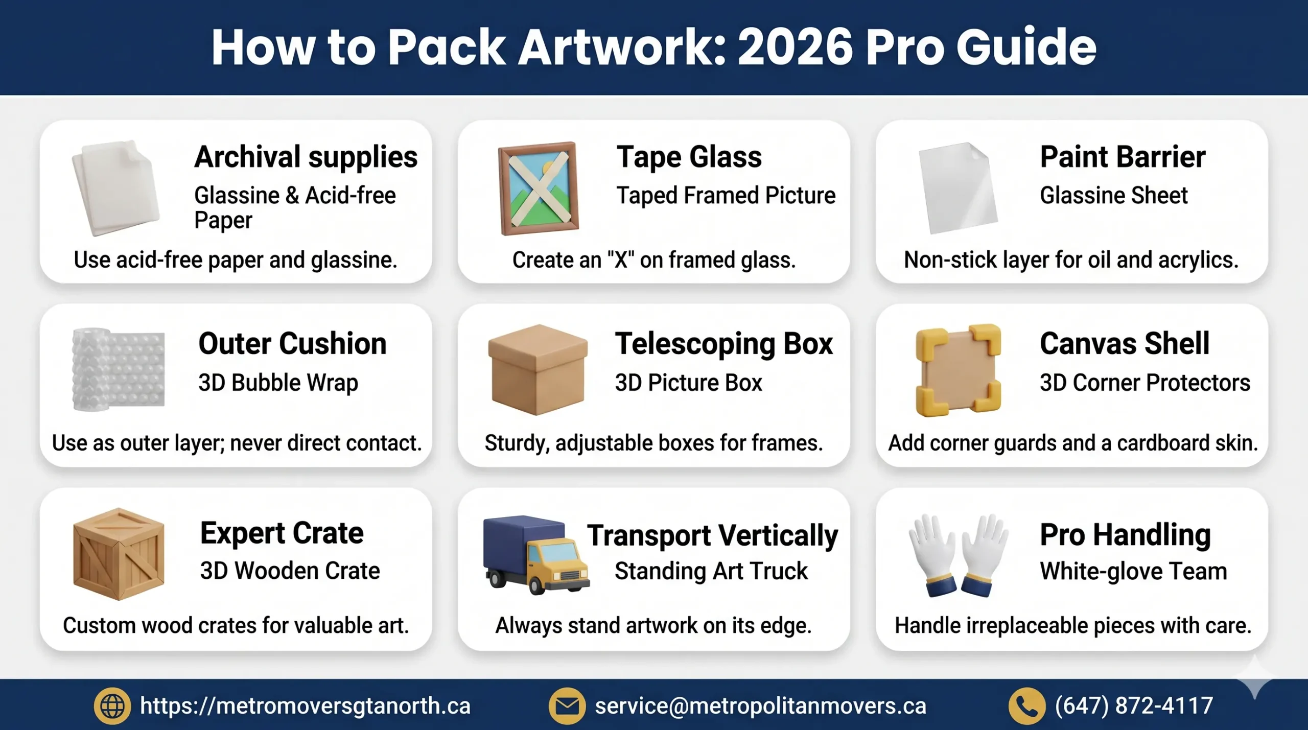 How to Pack Artwork: A Professional Guide for Safe Moving