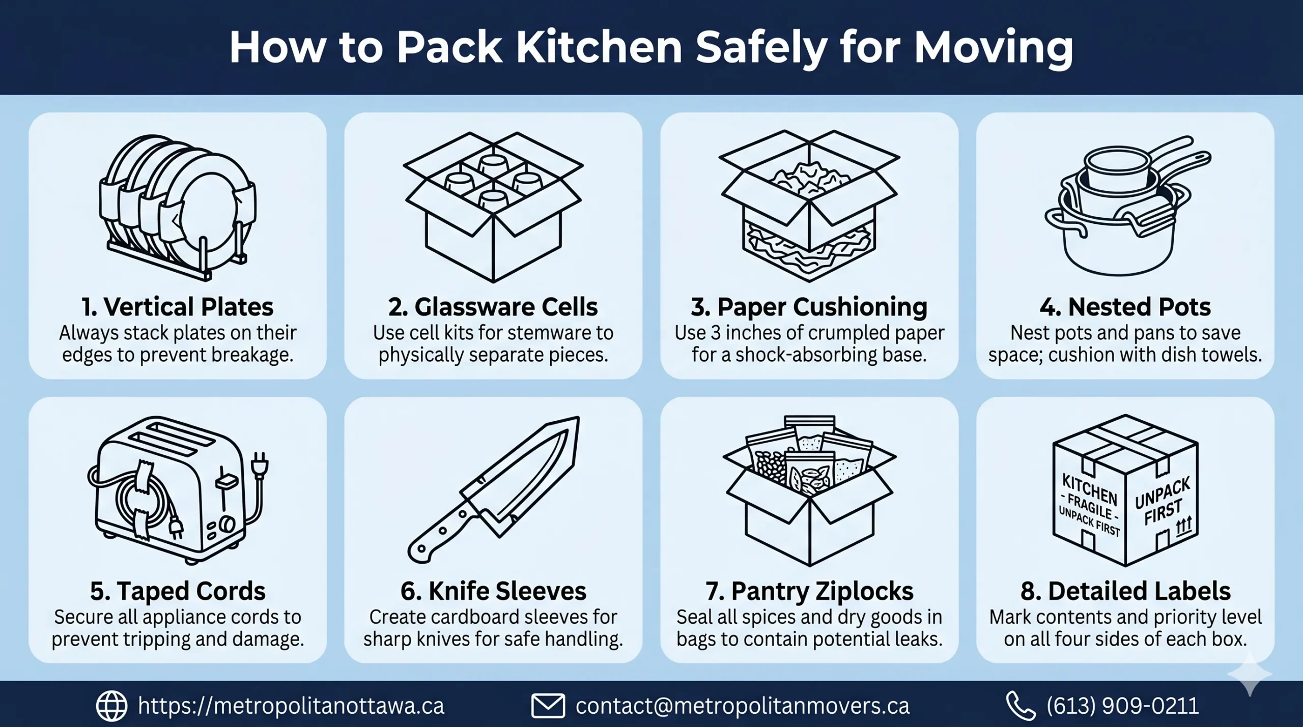 Kitchen Packing Guide: How to Pack Your Kitchen for a Stress-Free Move